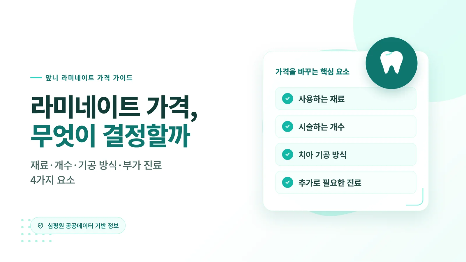 라미네이트 가격 결정 요소 인포그래픽