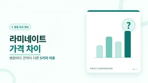 라미네이트 가격 차이