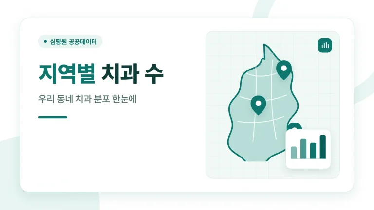 지역별 치과 수 썸네일