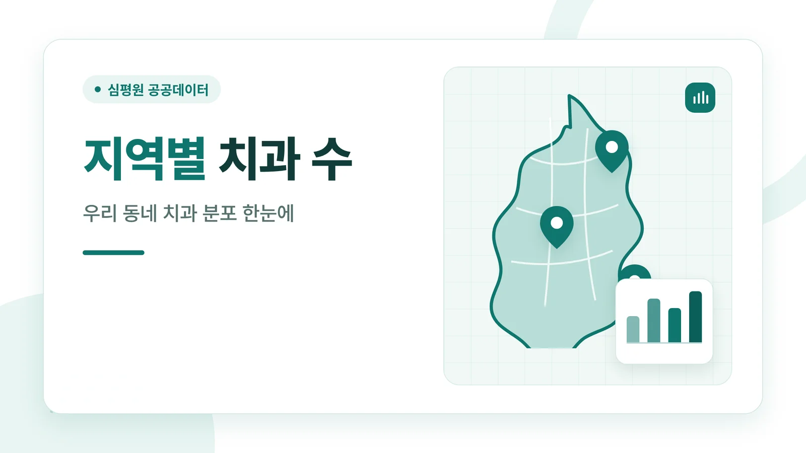 지역별 치과 수